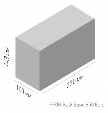 Линейно-интерактивный ИБП Back Basic 650/850/1050 Euro