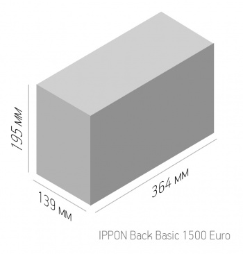 Линейно-интерактивный ИБП Back Basic 1500/2200 Euro
